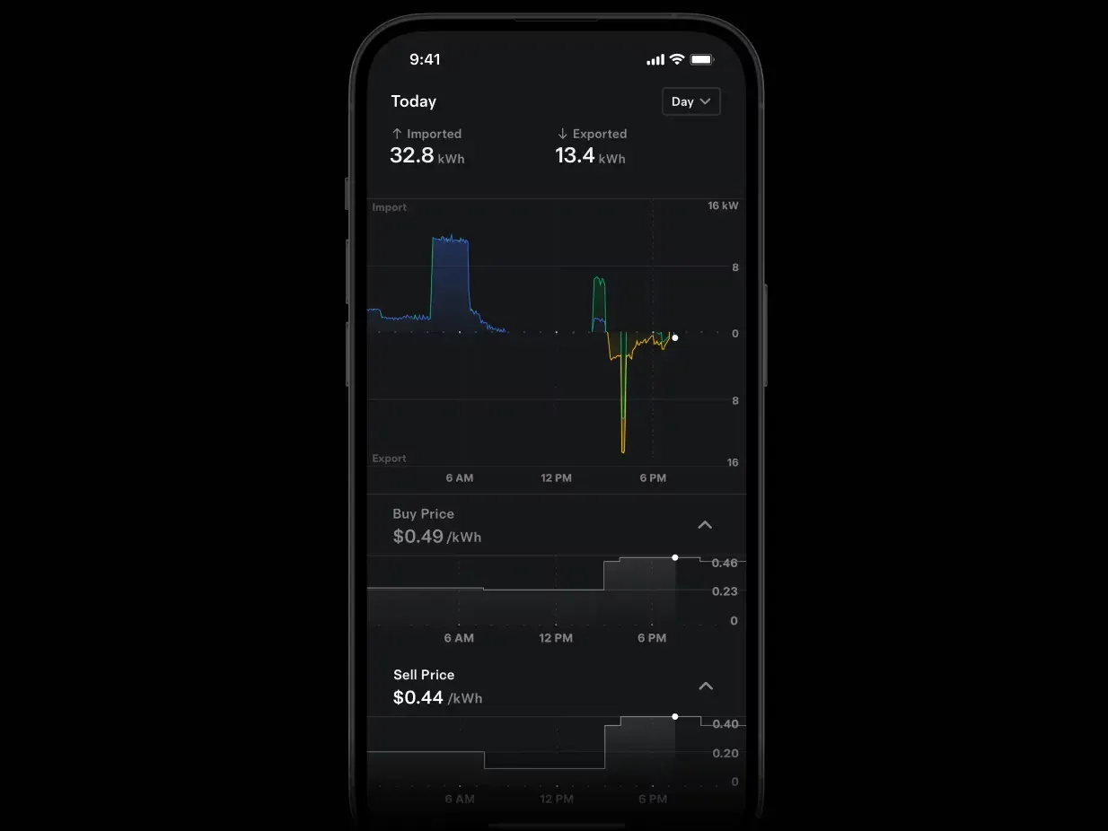 Powerwall - view 2